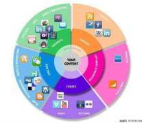 產品庫企業營銷策劃 構建高效銷售引擎的戰略路徑